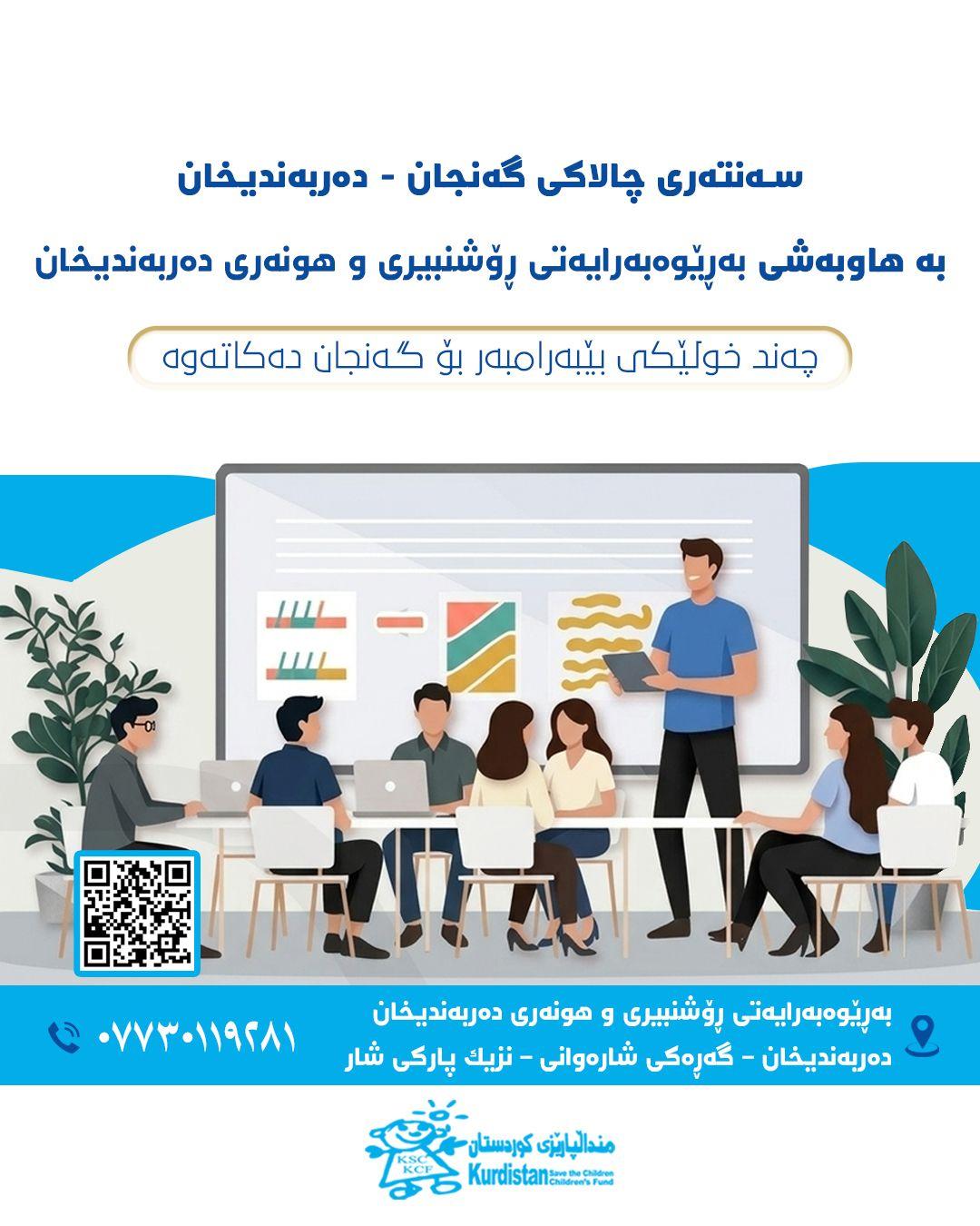 دربنديخان / دورة الرسم